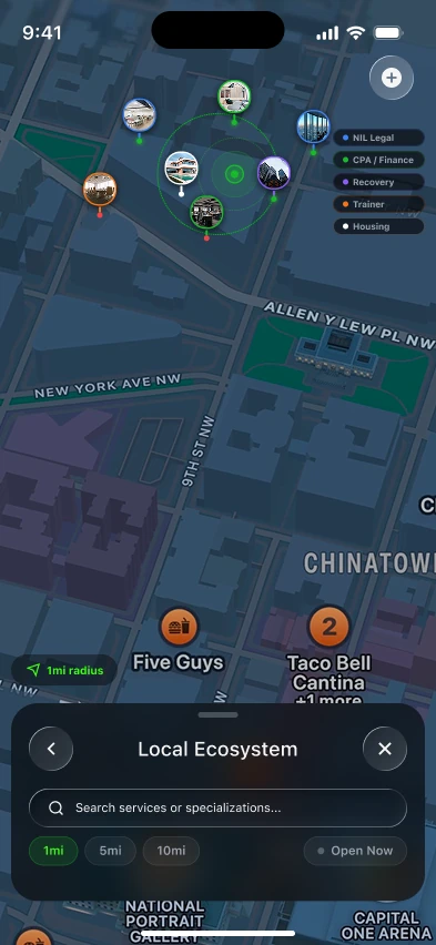 The local ecosystem map